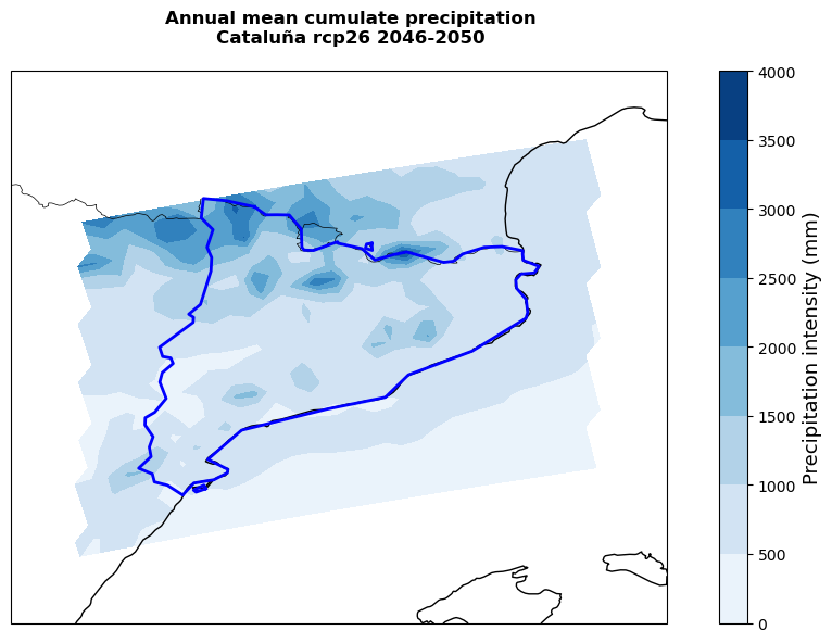 ../../../../_images/8277fd6aaeb8656564530b697057caaba754ec90db3b3387540257eb0f788d17.png